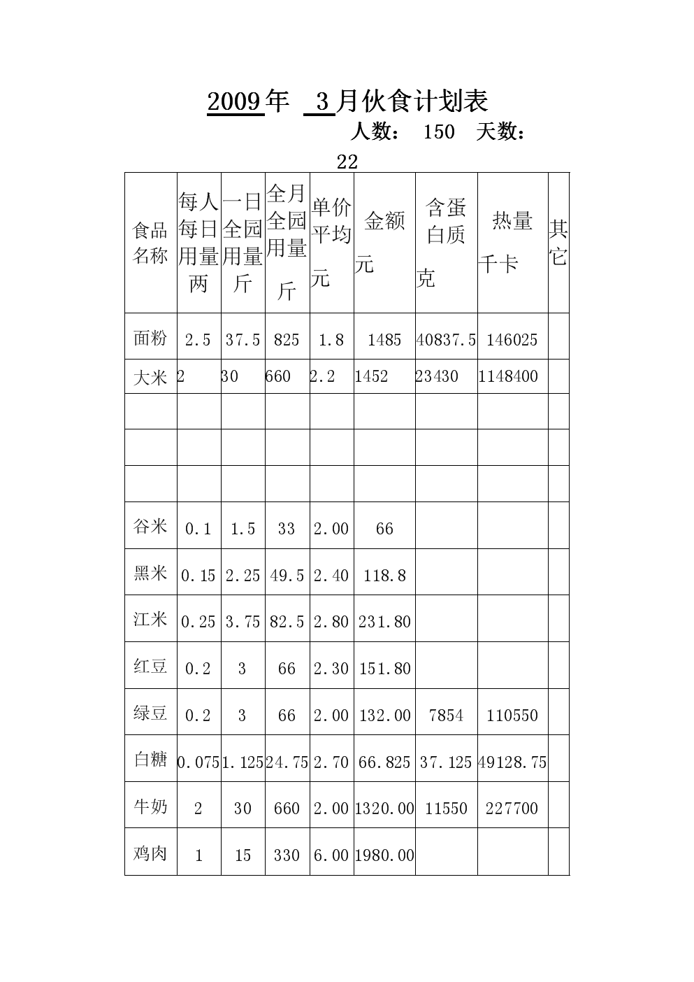 开元